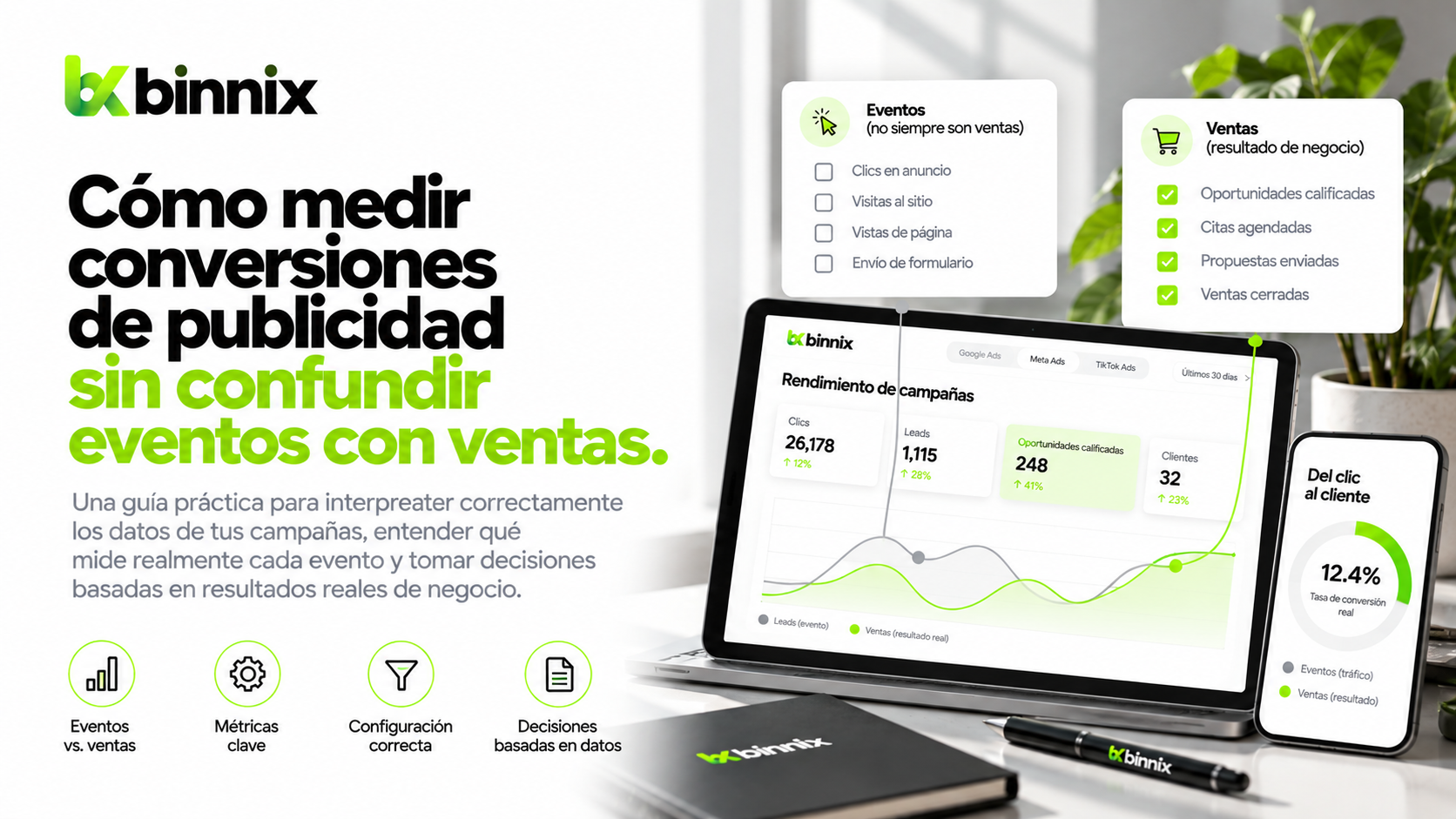 Ejemplo conceptual de una página de captación